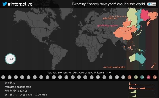 Interaktive Tweeting Map